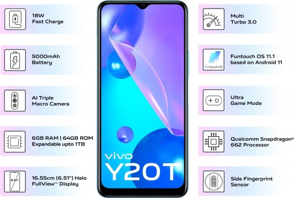 Vivo Y20T