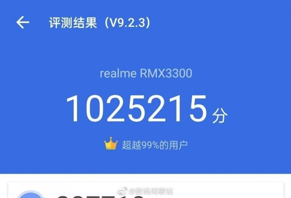 Realme GT 2 Pro