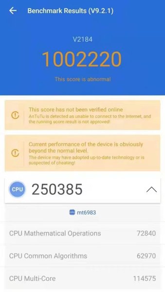 MediaTek Dimensity 2000