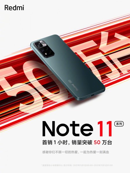 Xiaomi Redmi Note 11