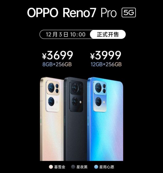 OPPO Reno 7