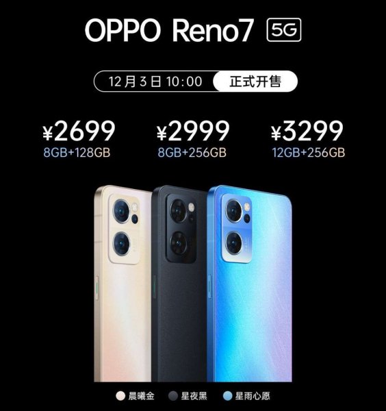 OPPO Reno 7