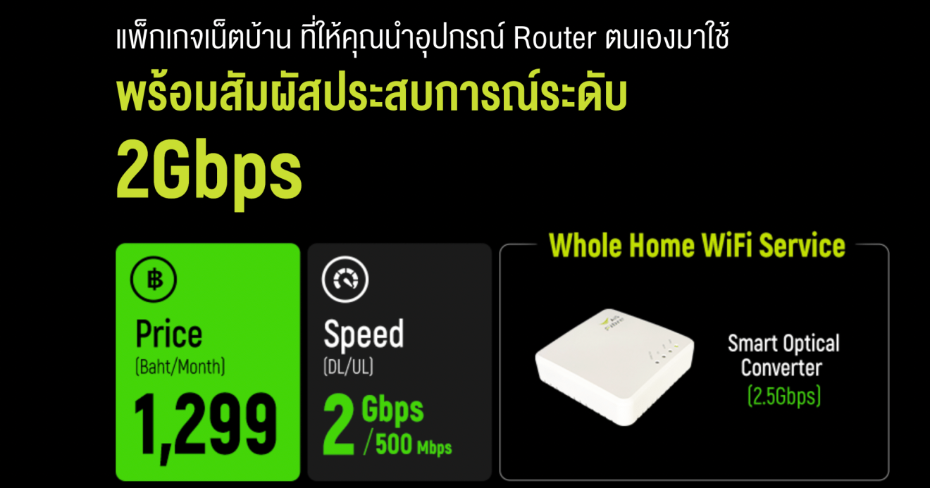 AIS เปิดตัวเน็ตบ้านความเร็ว 2 Gbps! พร้อมประกาศมี 5G ครอบคลุมที่สุด