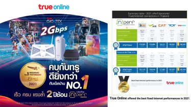 ทรูออนไลน์ คว้ารางวัลอินเทอร์เน็ตบ้านอันดับหนึ่งในไทย 2 ปีซ้อน ทั้ง “บรอดแบรนด์” และ “ไฟเบอร์”