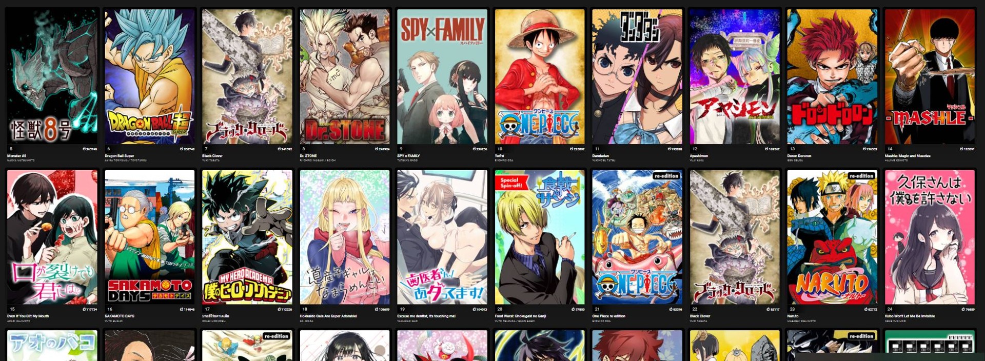 “ตลาดต่างประเทศสำคัญ” ทำให้ บก. Shonen Jump+ ดูแล Manga Plus ด้วยตัวเอง