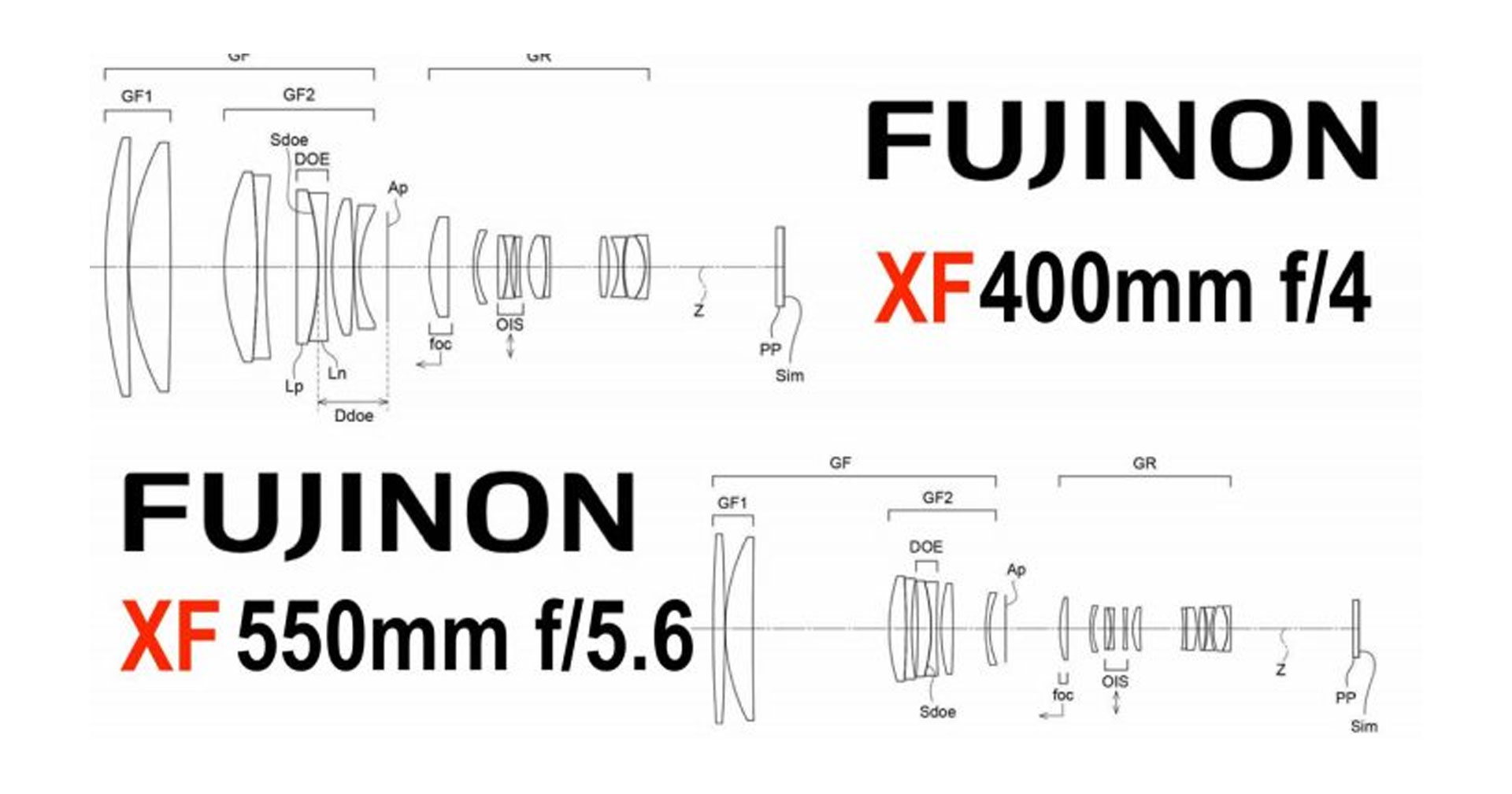 Fujifilm จดสิทธิบัตรเลนส์ใหม่ Fujinon XF400mm f/4, XF550mm f/5.6