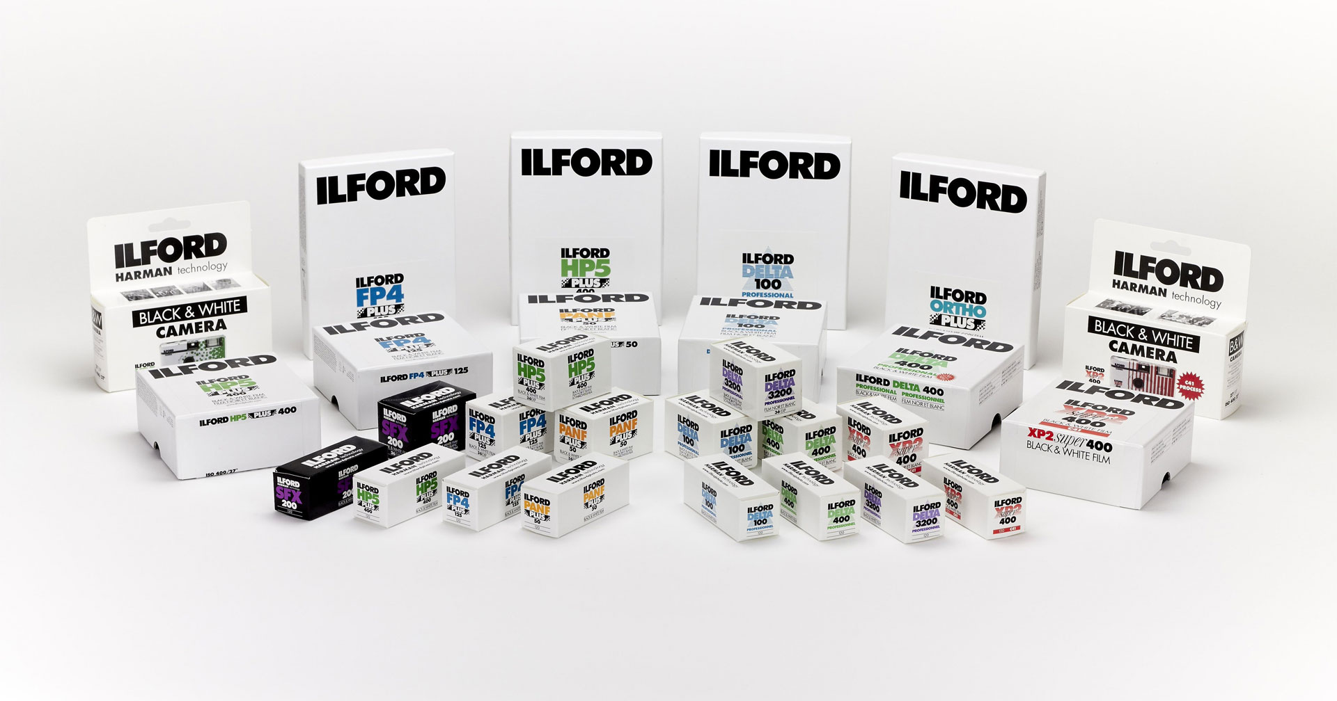 Ilford เตรียมปรับขึ้นราคาฟิล์ม, กระดาษ และน้ำยาล้างฟิล์ม ช่วงกลางเดือนนี้!