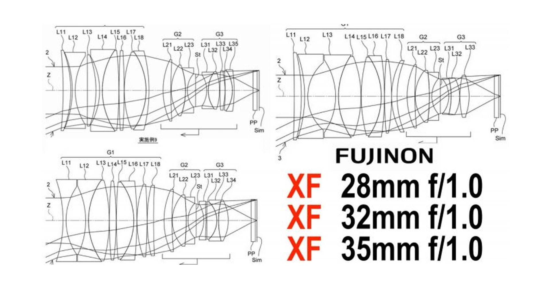 สิทธิบัตรเลนส์ใหม่! Fujinon XF 28mm f/1.0, 32mm f/1.0 และ 35mm f/1.0