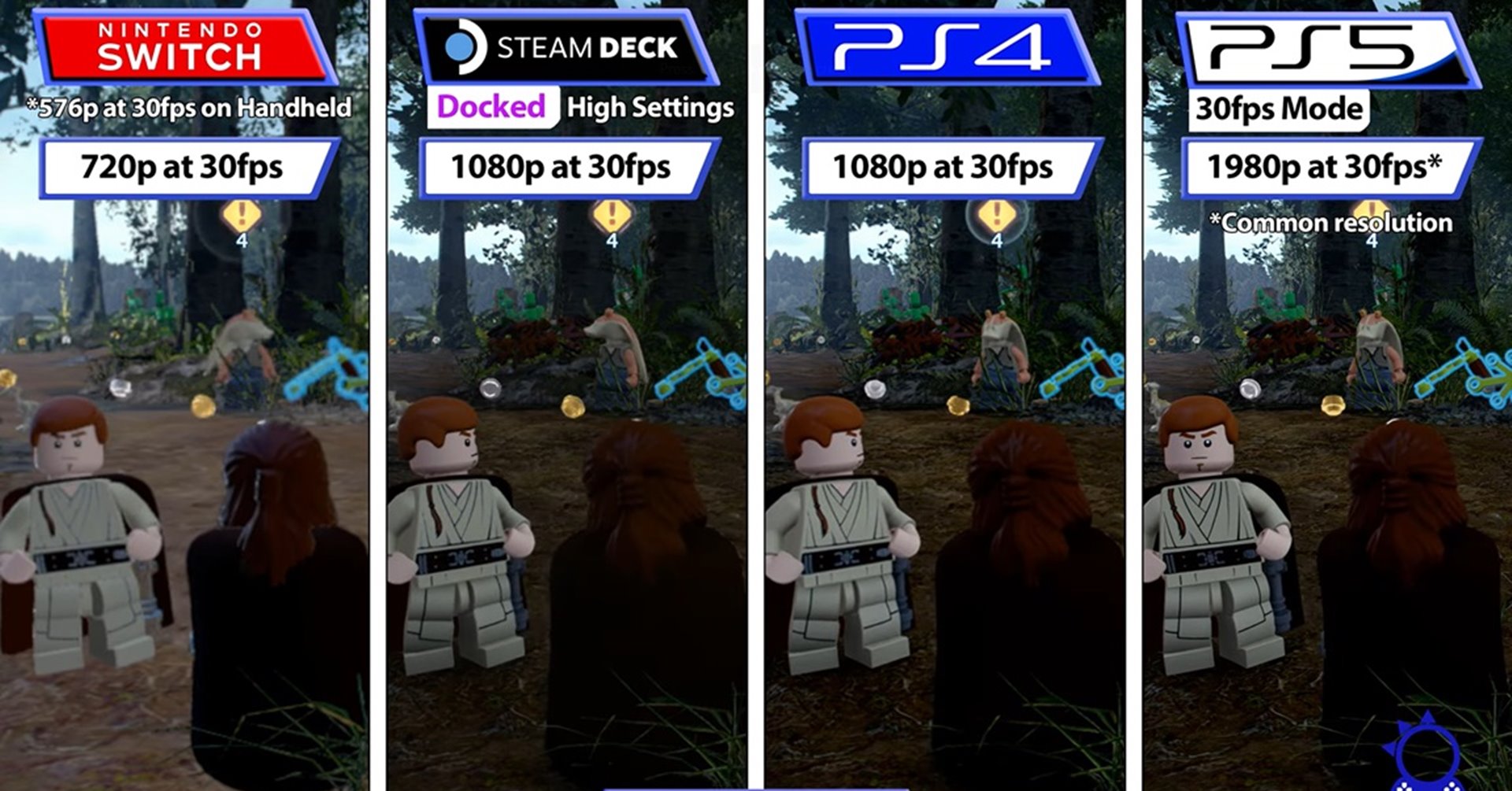 ชมคลิปเทียบกราฟิก LEGO Star Wars: The Skywalker Saga บน PS5 , PS4 , Switch