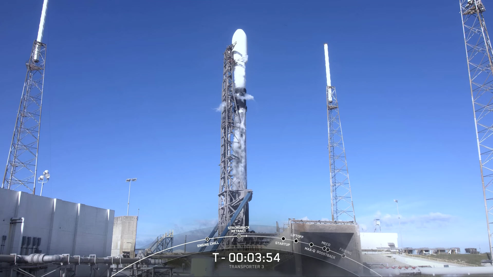 SpaceX ปล่อยภารกิจ Transporter-4 ส่งดาวเทียม 40 ดวง