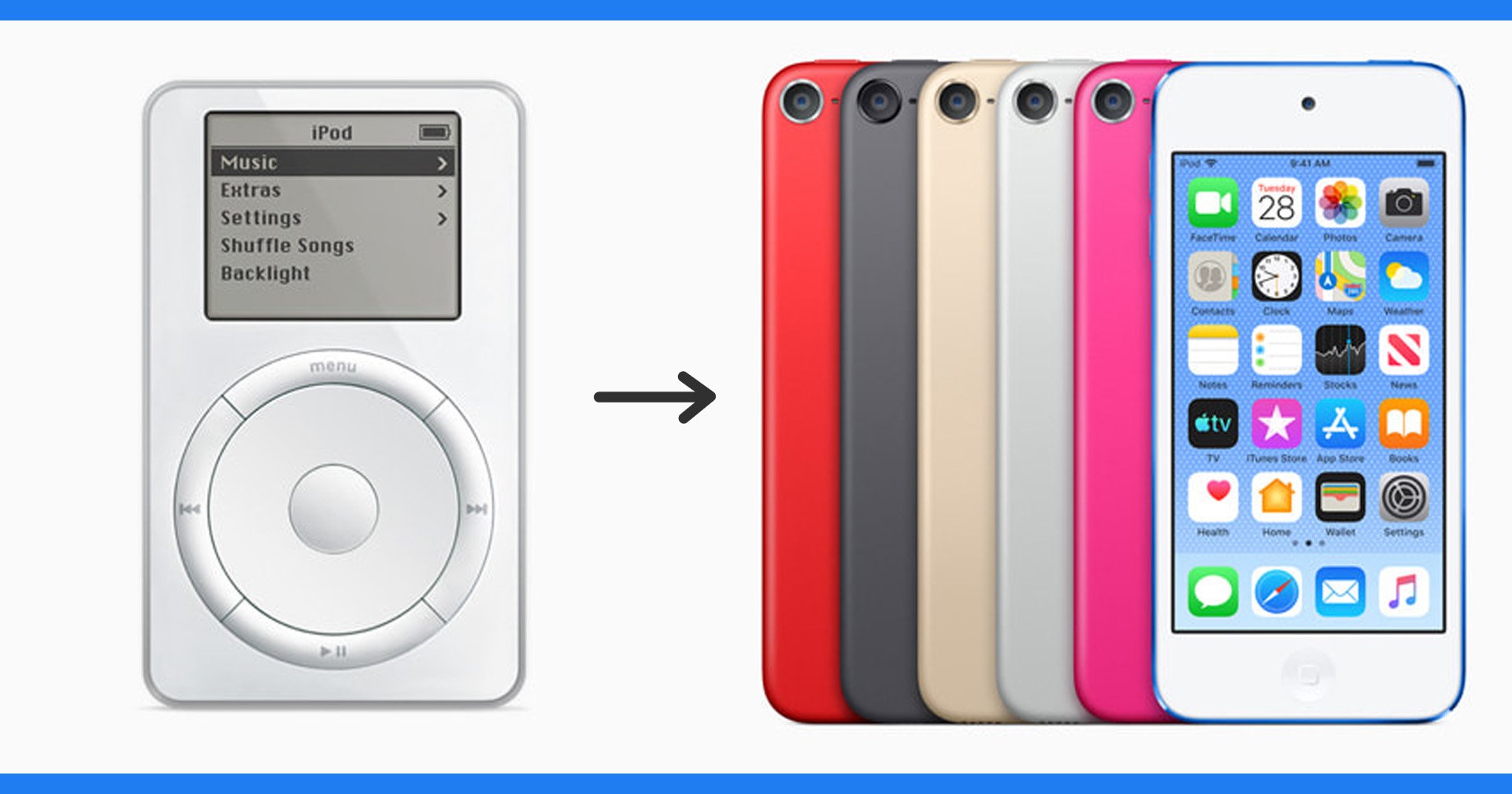 ย้อนดูหน้าตา iPod เครื่องเล่นเพลงพกพาที่ได้รับความนิยมในอดีต