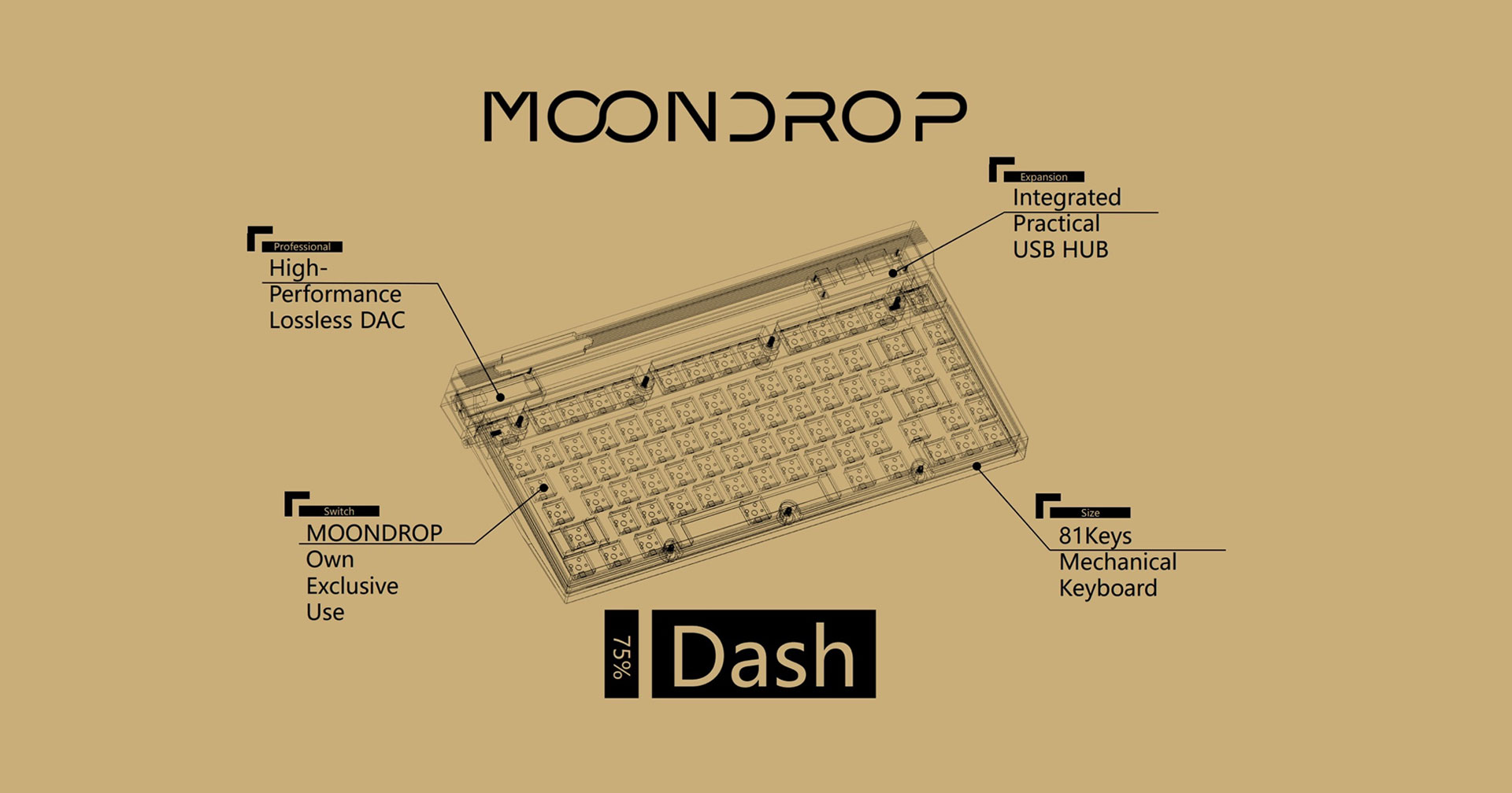 เผยรายละเอียด ‘MOONDROP DASH’ Custom Keyboard Hi-Fi พร้อม DAC/AMP ในตัว