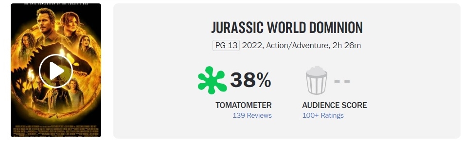 Jurassic World: Dominion