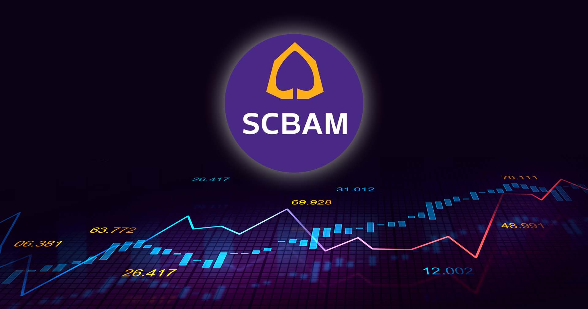 สื่อนอกตีข่าว! SCBX อยู่ระหว่างการพิจารณาขาย SCBAM คาดมูลค่า 1,000 – 1,500 ล้านเหรียญ