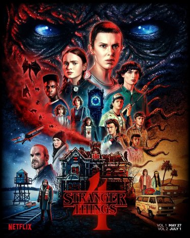 [รีวิวซีรีส์] Stranger Things 4 Vol. 2 – อารมณ์ท่วมท้น ชงเข้มข้นสู่ซีซันหน้า