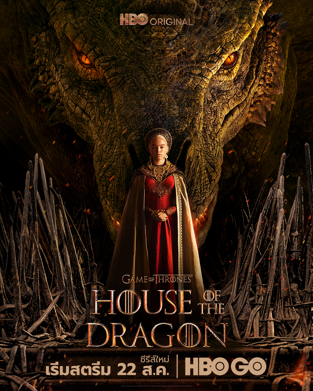 [รีวิวซีรีส์] House of the Dragon (ตอนแรก) – ยิ่งใหญ่ดั่งหวังแต่ยังต้องดูกันอีกยาว