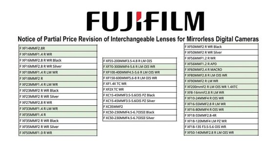 fujifilm