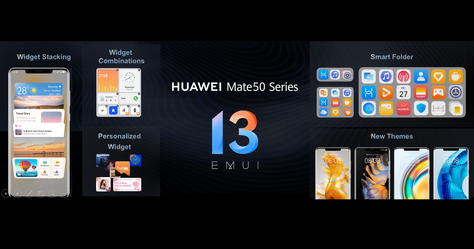 HUAWEI Mate 50 Series แชร์ไฟล์ข้ามอุปกรณ์และแอปพลิเคชันได้ง่ายผ่านฟีเจอร์ใหม่ SuperHub