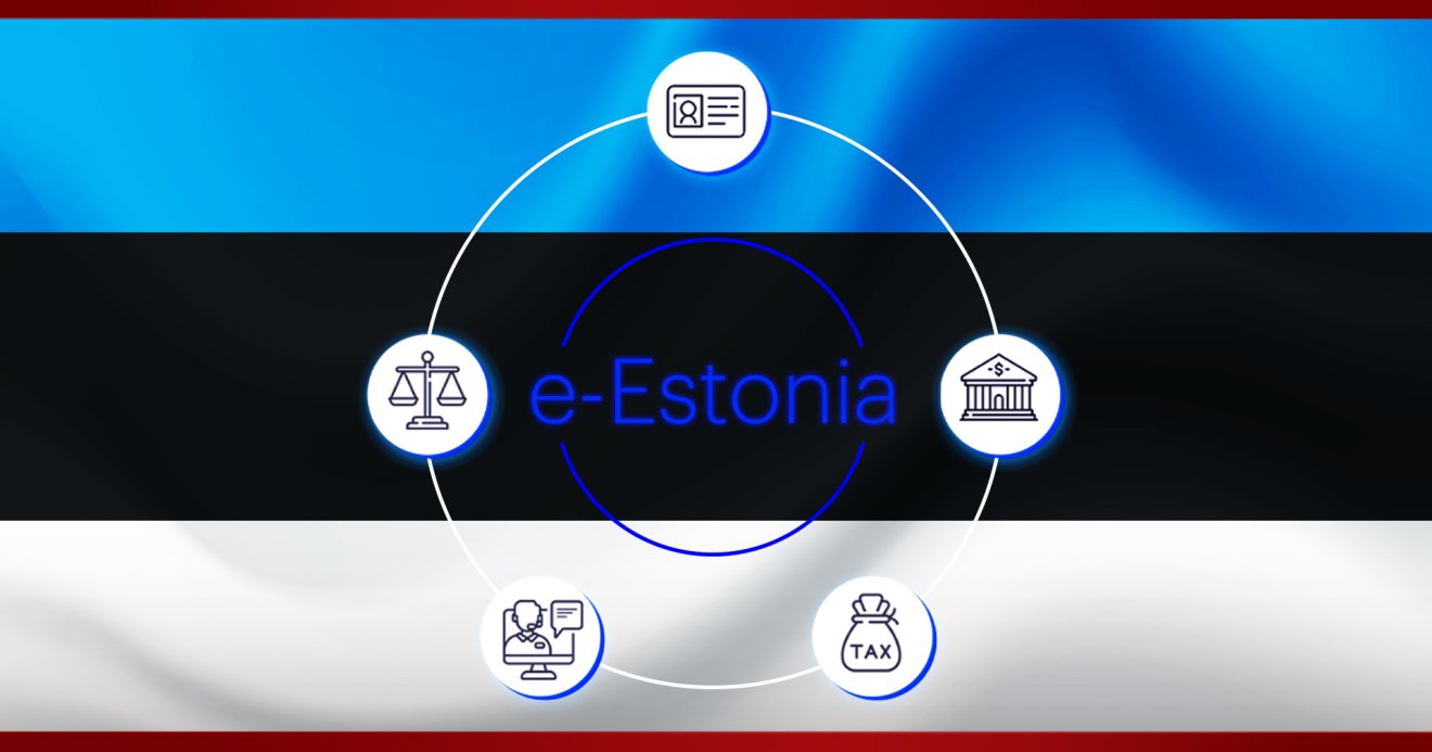 รู้จัก ‘e-Estonia’ ระบบดิจิทัลที่อุ้มชูให้ ‘เอสโตเนีย’ กลายเป็นประเทศแถวหน้าของโลก