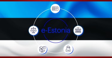 รู้จัก ‘e-Estonia’ ระบบดิจิทัลที่อุ้มชูให้ ‘เอสโตเนีย’ กลายเป็นประเทศแถวหน้าของโลก