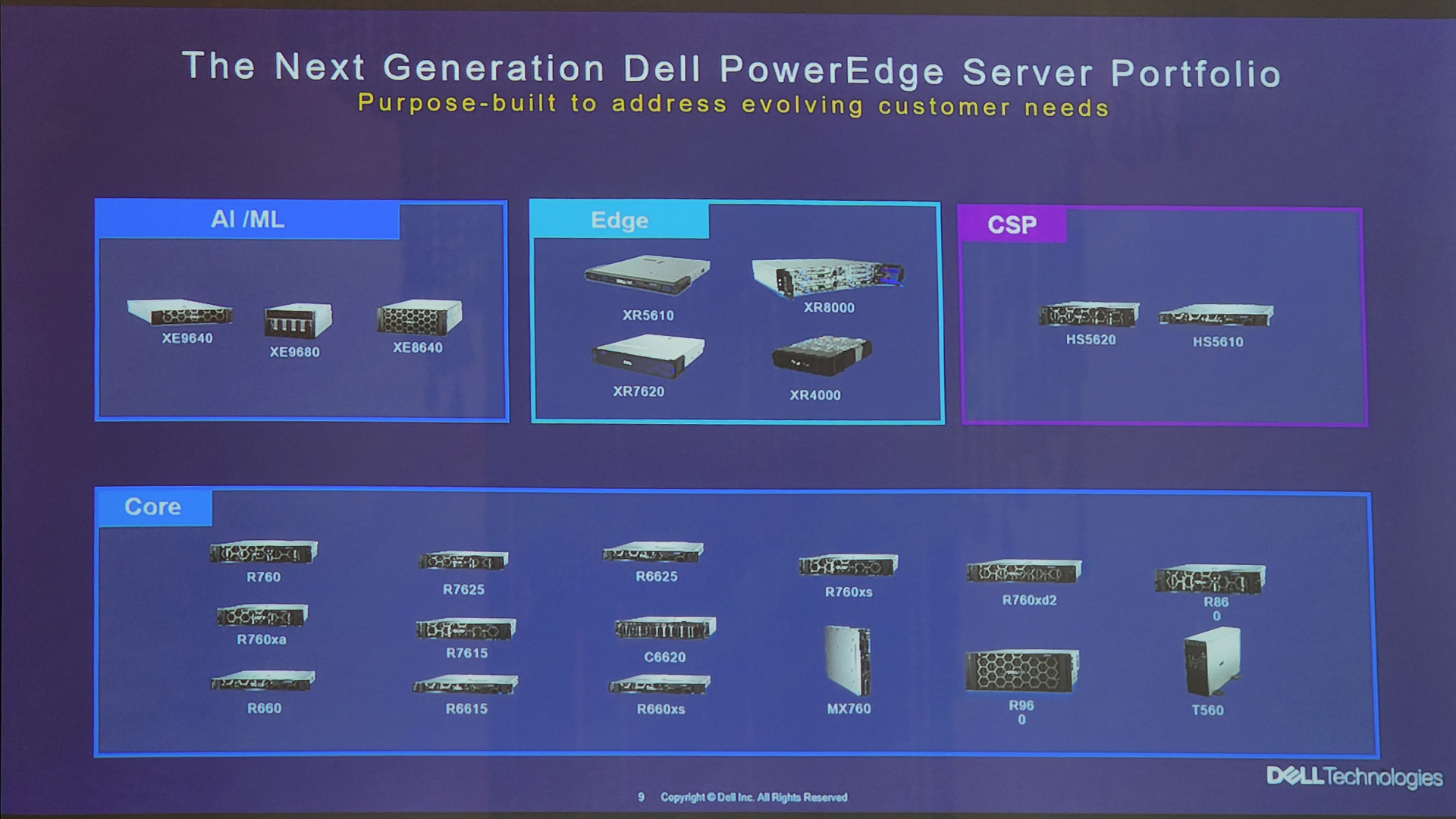 เปิดตัว DELL PowerEdge 16 Series เครื่องเซิร์ฟเวอร์ที่พร้อมใช้งานเฉพาะอย่างมากขึ้น