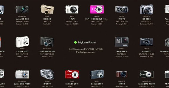 digicam finder