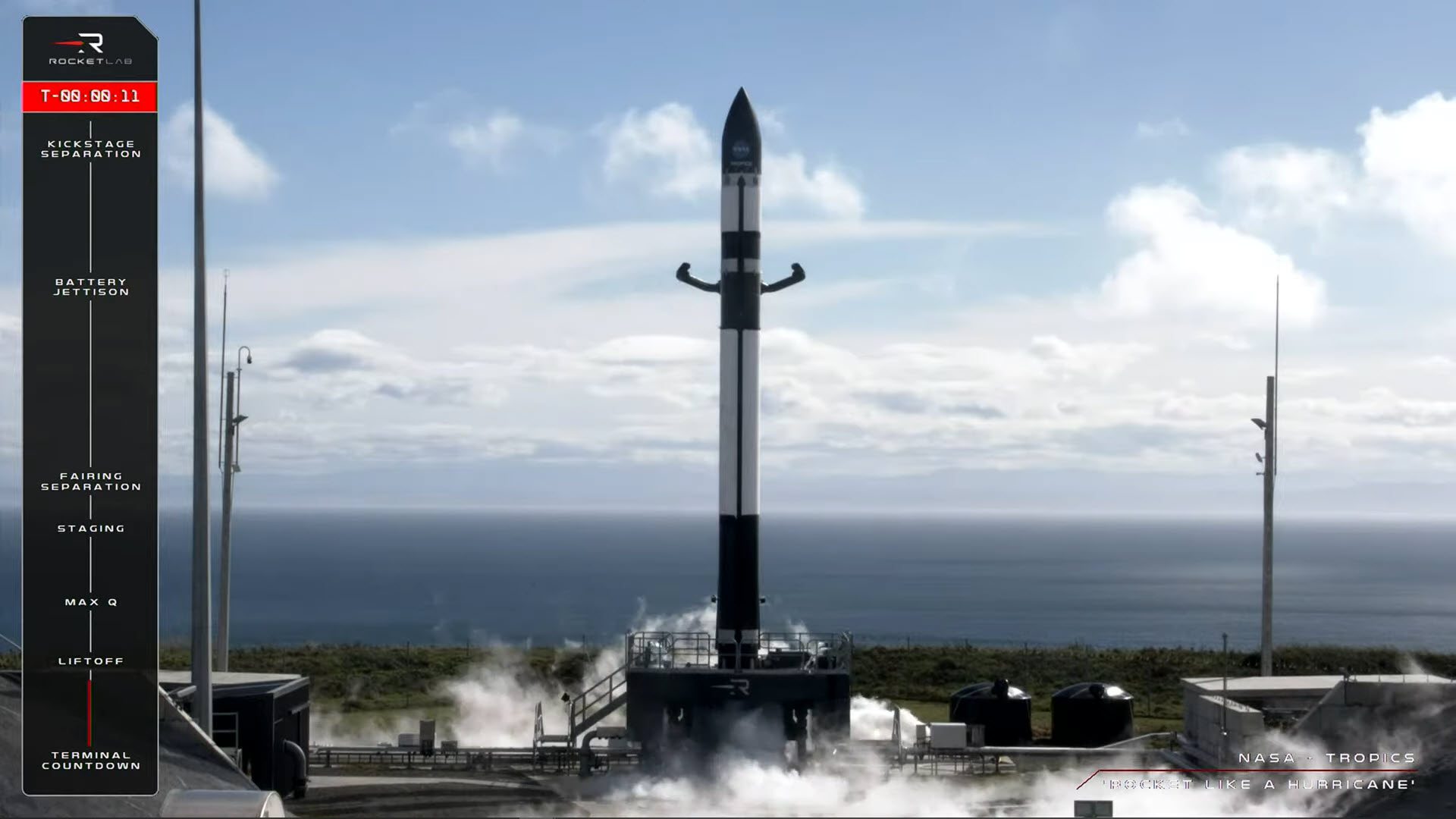 Rocket Lab ต้องการสร้างแอปพลิเคชันสำหรับกลุ่มดาวเทียมเช่นเดียวกับ SpaceX