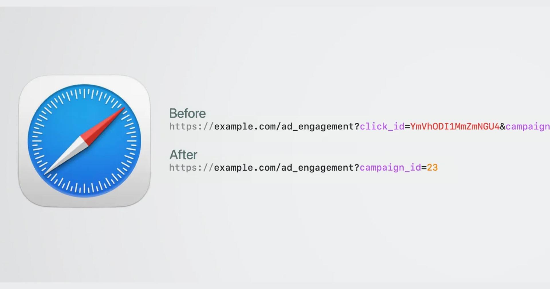 ส่วนตัวยิ่งขึ้น iOS 17 และ macOS Sonoma ตัดพารามิเตอร์ติดตามผ่าน URL อัตโนมัติ