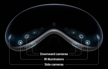 มหาแบรนด์! ส่วนประกอบ Apple Vision Pro มาจากแบรนด์ใหญ่อย่าง Sony, Zeiss และ LG