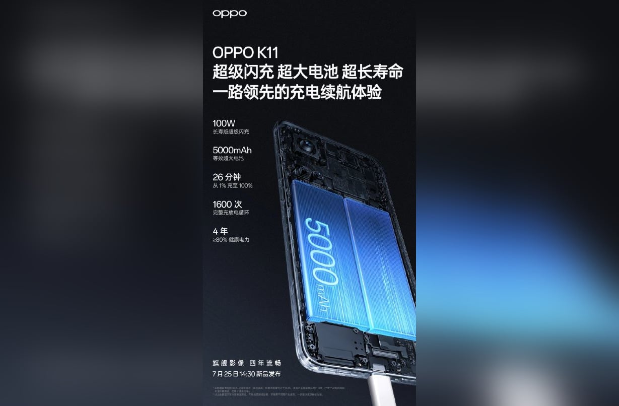 ยืนยัน OPPO K11 จะมีแบตเตอรี่ 5,000 mAh และรองรับการชาร์จไว 100W