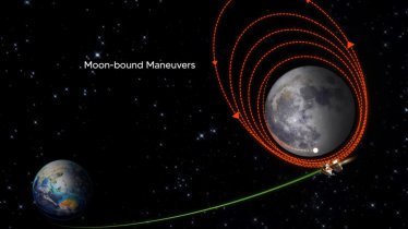 ยานอวกาศ Chandrayaan-3 ของอินเดียเข้าใกล้การลงจอดบนดวงจันทร์