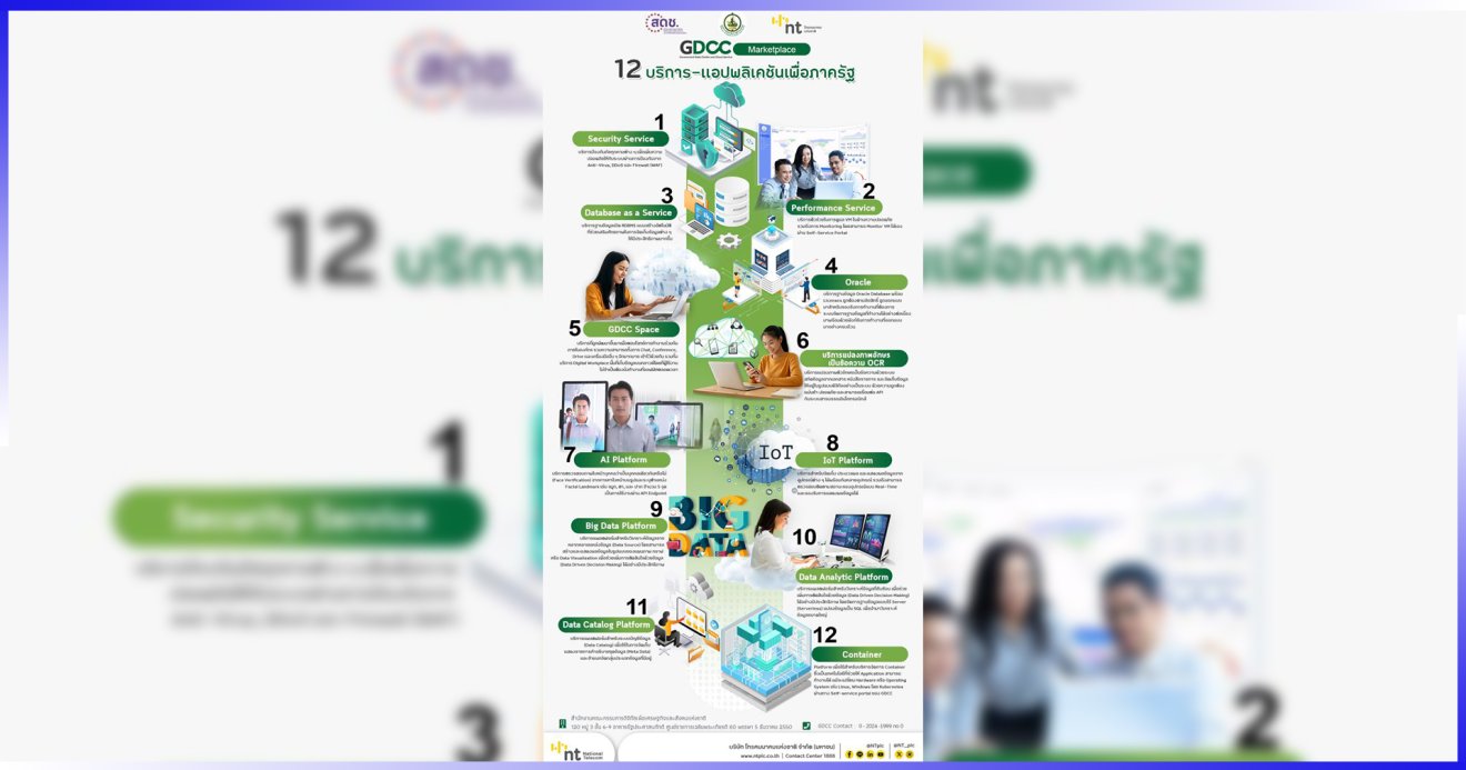 รู้จัก 12 บริการ แอปพลิเคชัน เพื่อภาครัฐจากโครงการ GDCC Marketplace