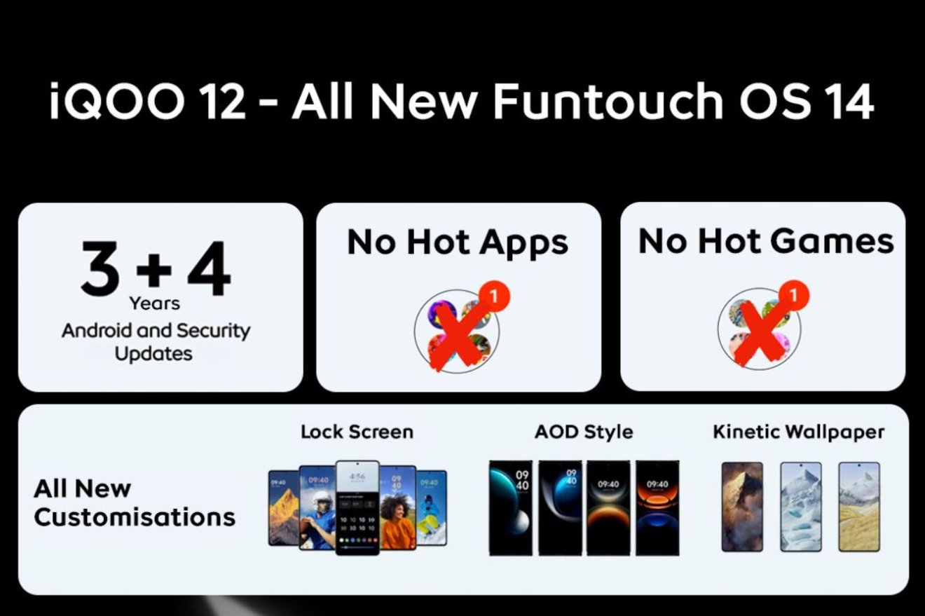 iQOO ประกาศ iQOO 12 การีนตีรับอัปเดต OS 3 ปี และ bloatware จะถูกลบออกไปจาก Funtouch OS 14