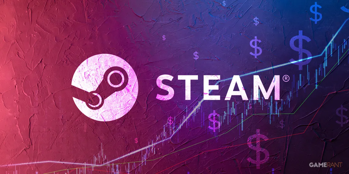 ผู้ใช้ Steam ในบางภูมิภาคได้รับผลกระทบจากการขึ้นราคาเกม โดยเพิ่มขึ้นสูงสุด 4,300%