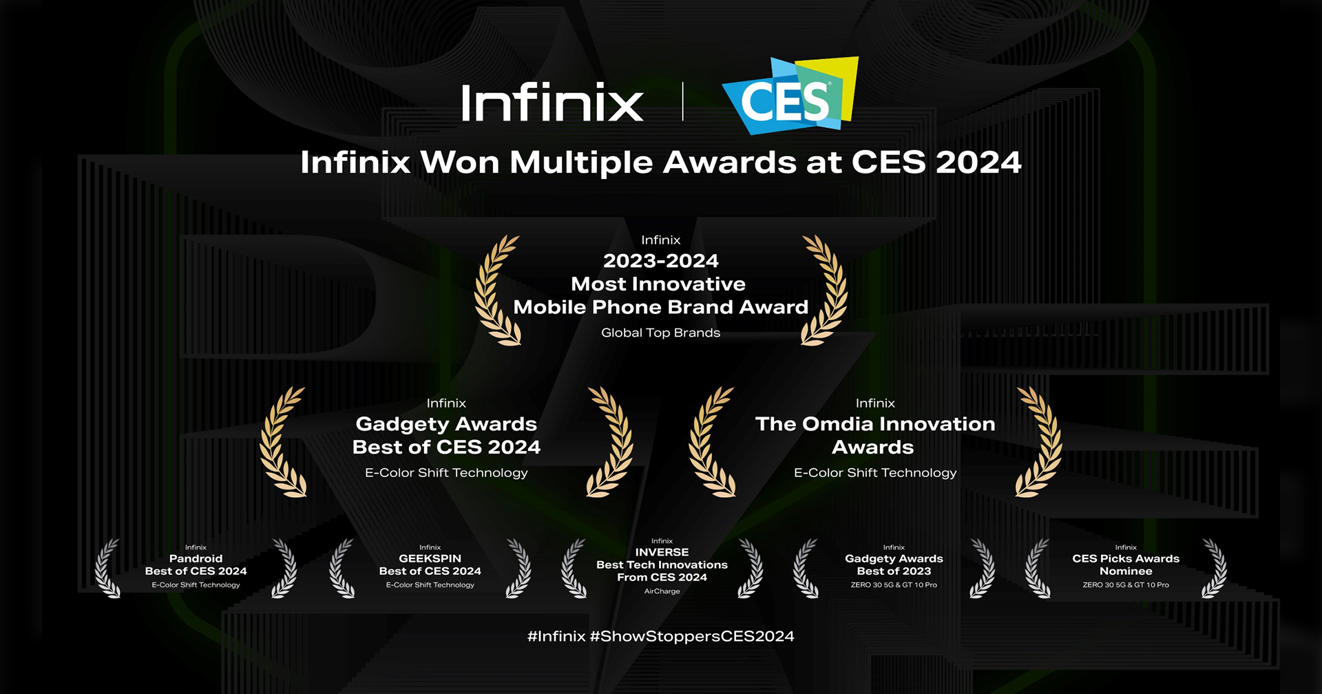Infinix คว้า 8 รางวัลจากเวที CES 2024 ตอกย้ำผู้นำนวัตกรรมมือถือระดับโลก