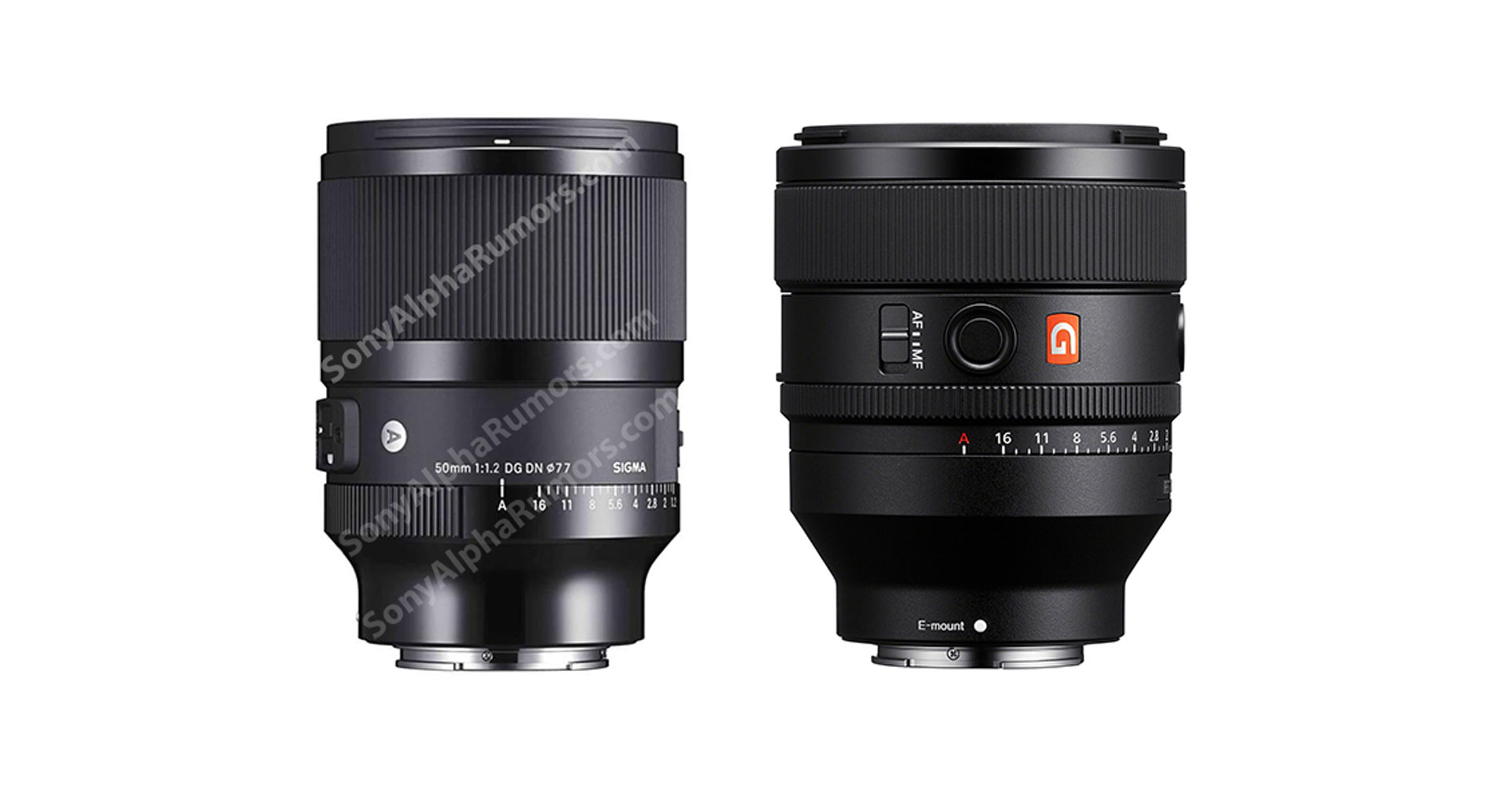 หลุดภาพแรก! SIGMA 50mm F1.2 DG DN | Art เตรียมเปิดตัว 26 มีนาคม