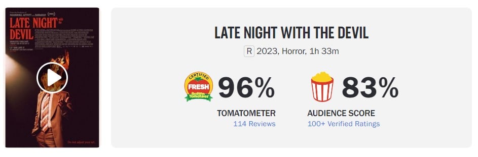 Late Night with Devil - Rotten Tomatoes