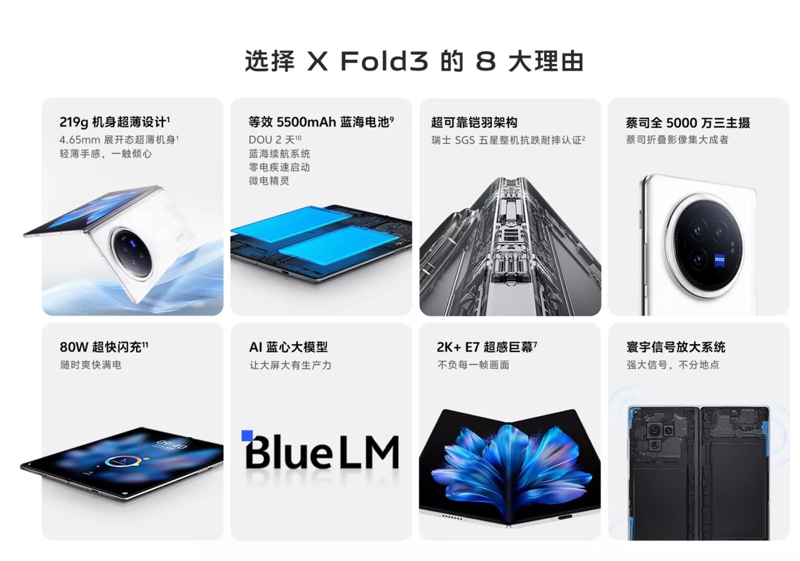 Vivo X Fold3