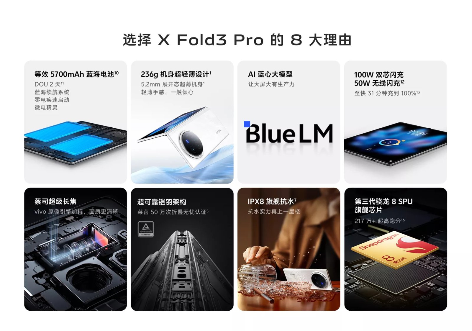 Vivo X Fold3