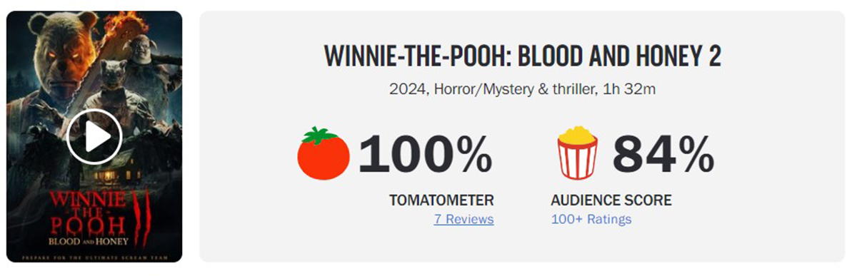 Winnie-the-Pooh Blood and Honey 2