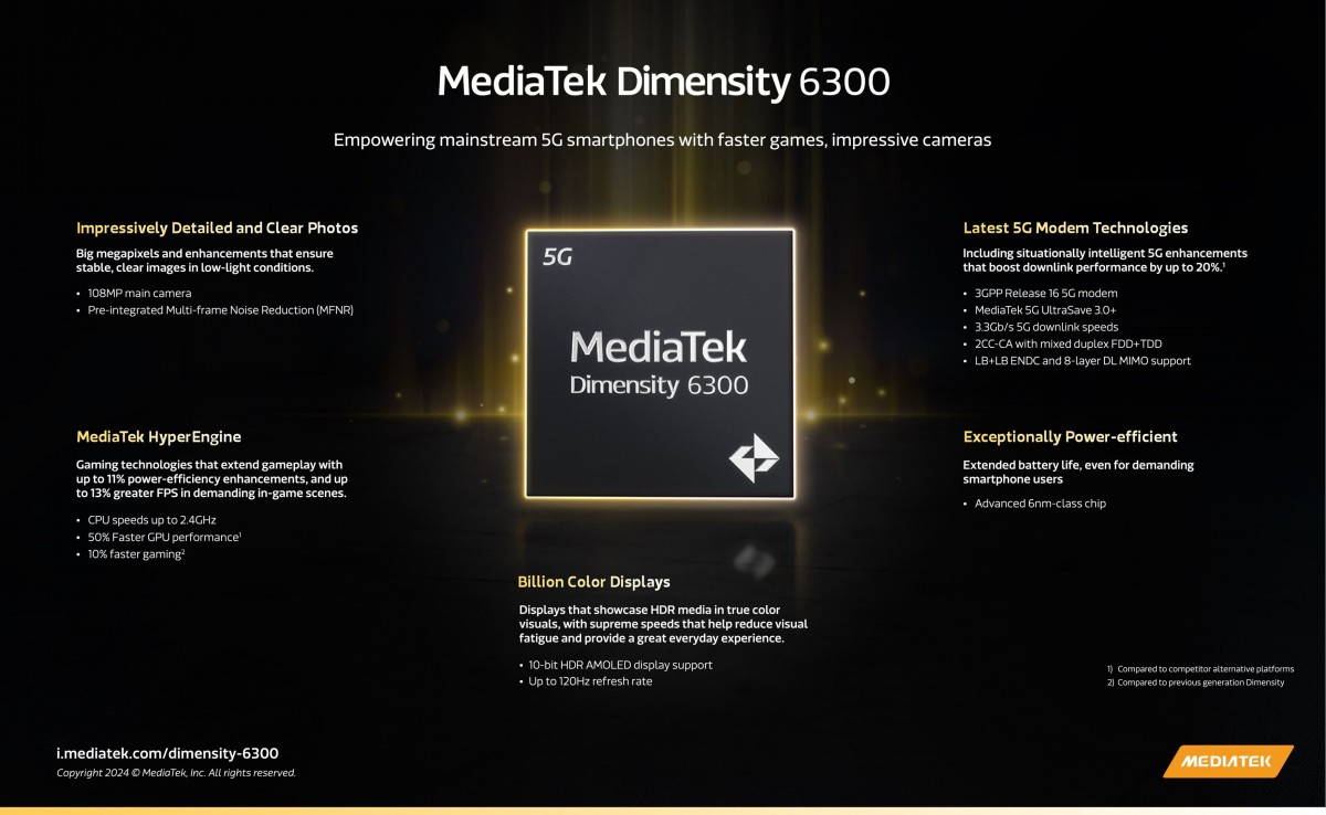 MediaTek Dimensity 6300