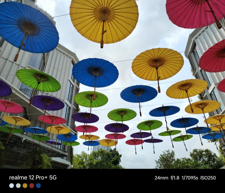 รีวิว realme 12 Pro+ 5G : หมื่นกลางแบบใด ทำไมมี Periscope ด้วย !