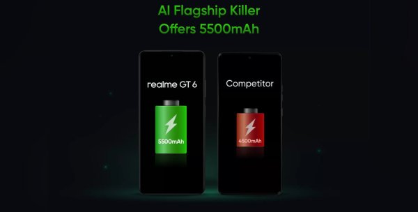 ทีเซอร์ Realme GT 6 ยังปล่อยต่อเนื่อง เผยฟีเจอร์ AI ลบวัตถุในรูป และสเปกแบตเตอรี่!