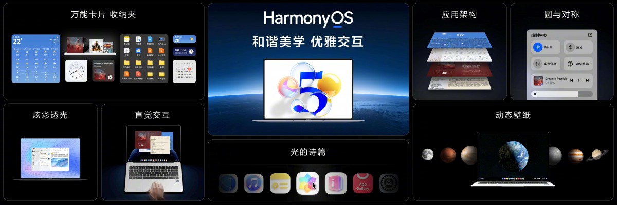 HarmonyOS PC