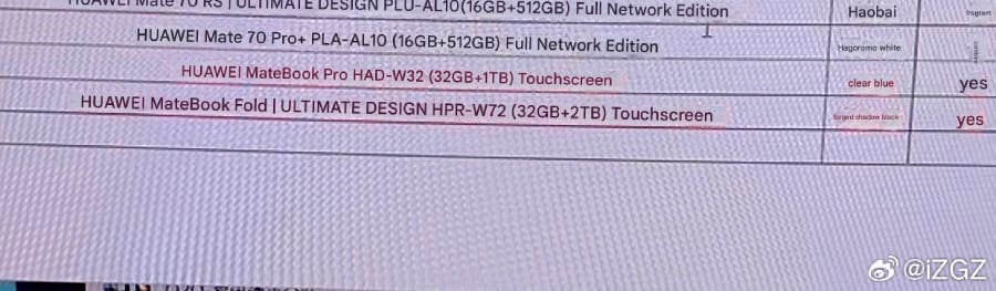 Huawei MateBook Fold ULTIMATE DESIGN
