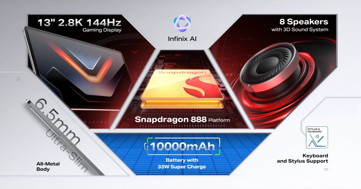 Infinix Xpad GT