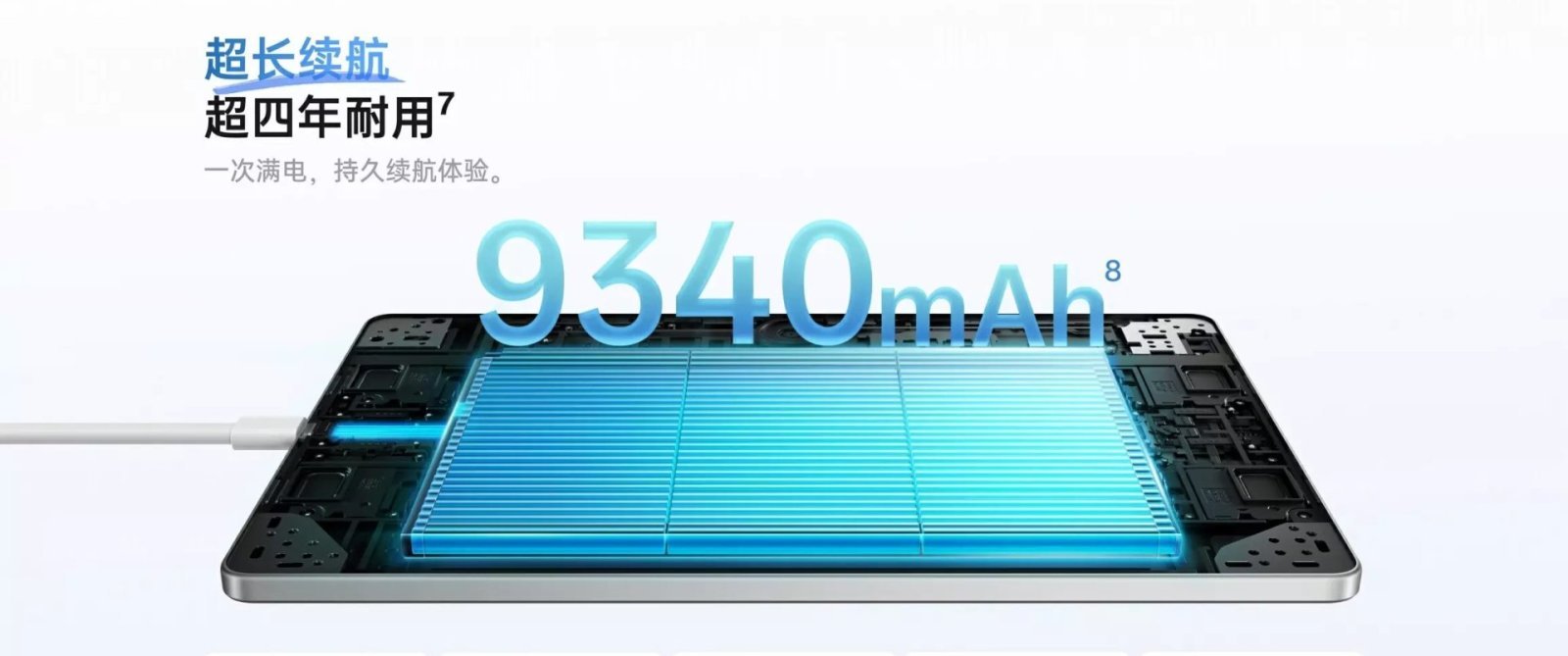 OPPO Pad SE