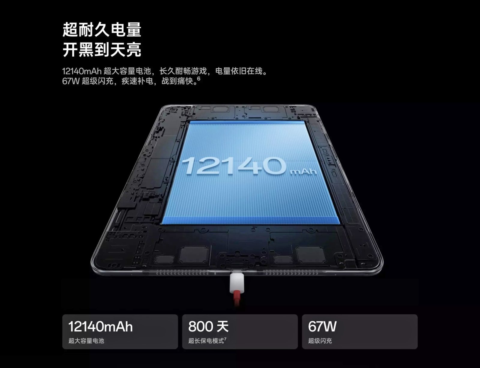 OnePlus Pad 2 Pro Battery