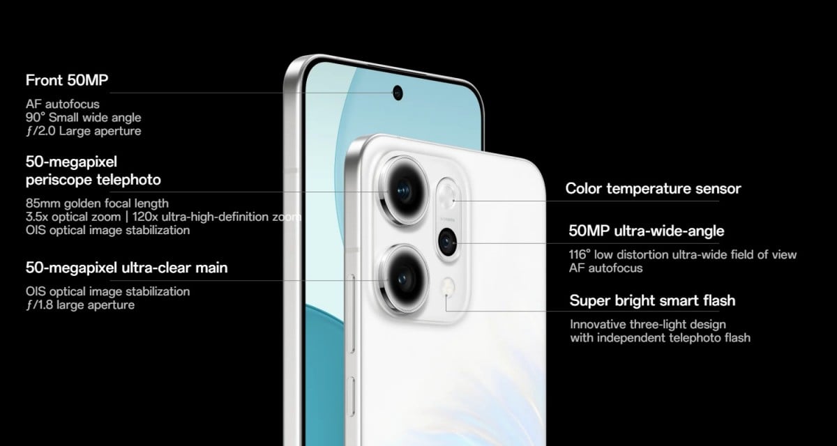 Oppo Reno14 Pro