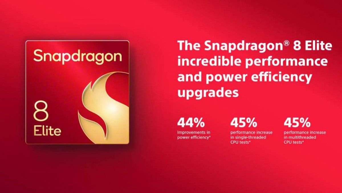 Sony Xperia 1 VII Snapdragon 8 Elite